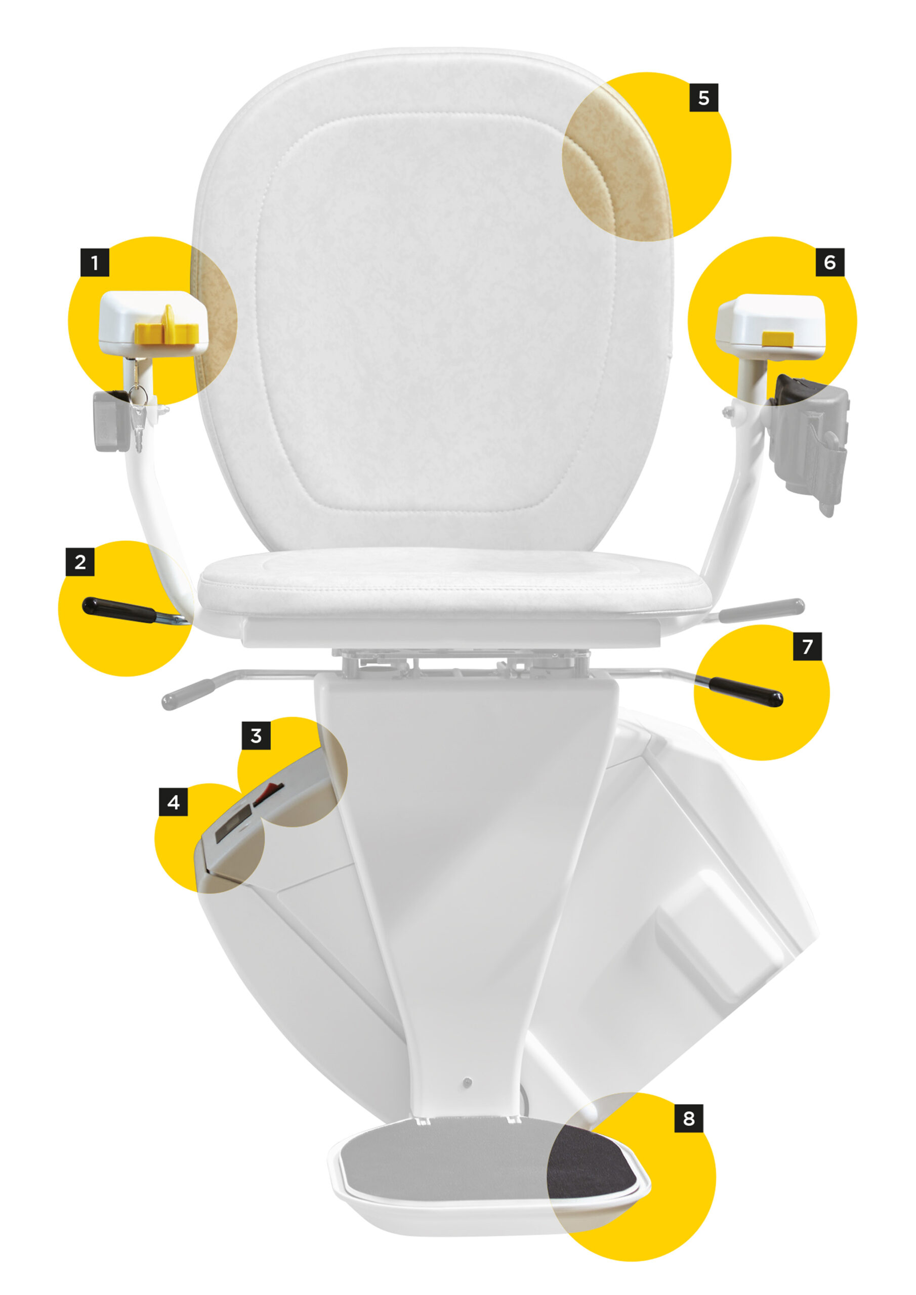 bespoke stairlift features